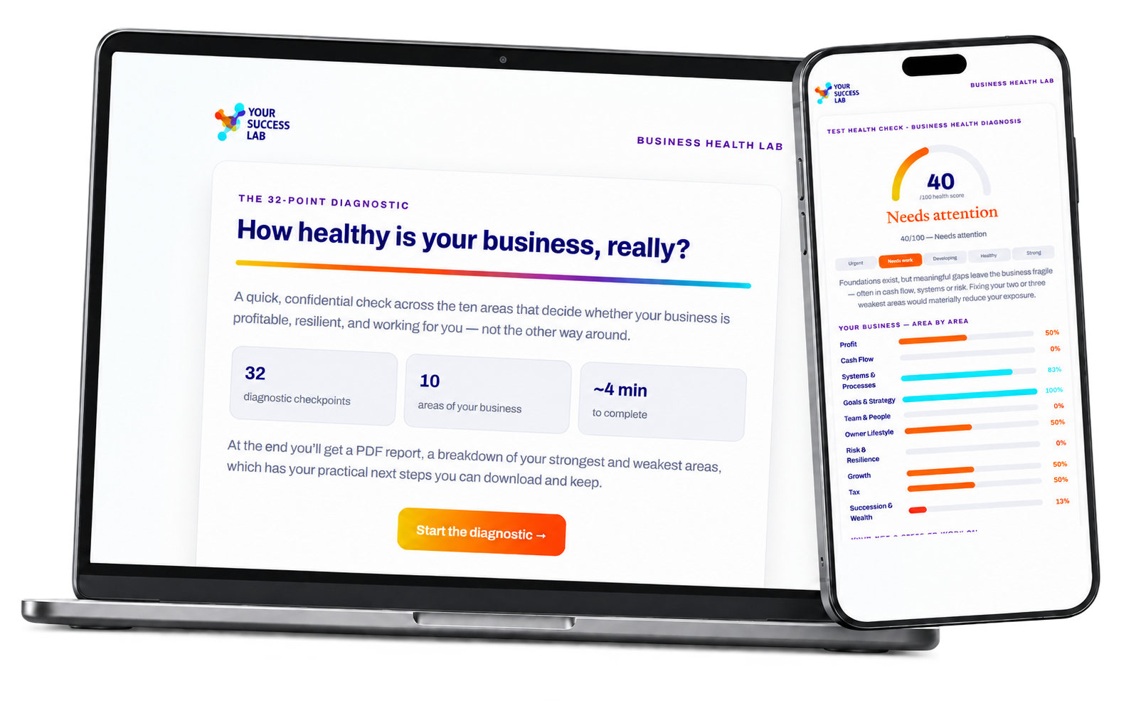 Complete the health check now.